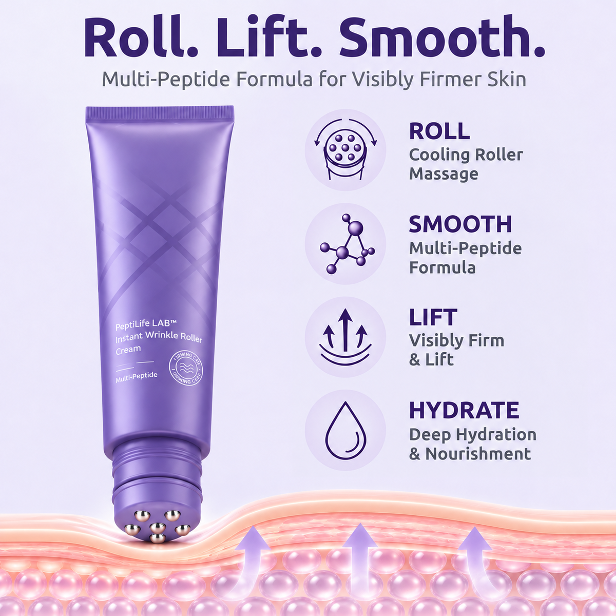 Peptide Anti-Wrinkle Roller Cream
